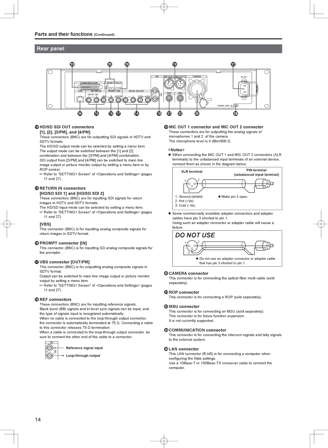 Panasonic AK-HCU200E HD/SD SDI OUT connectors 1, 2, 3/PM, and 4/PM, ? Return in connectors HD/SD SDI 1 and HD/SD SDI 