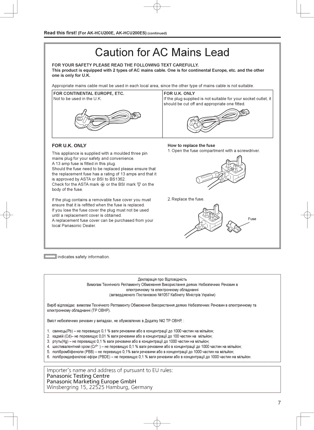 Panasonic AK-HCU200ES, AK-HCU200P For Continental EUROPE, ETC. Not to be used in the U.K, How to replace the fuse 