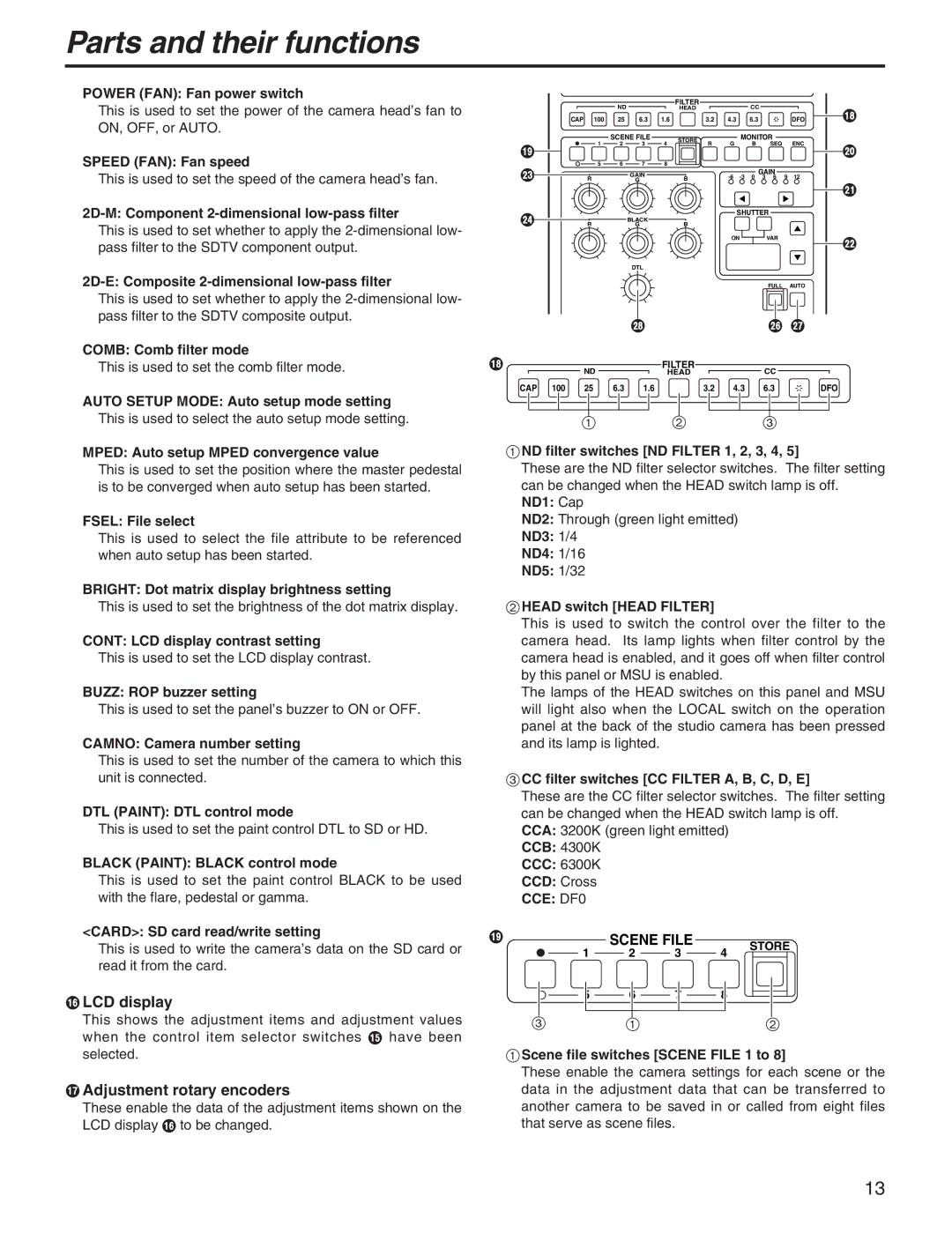 Panasonic AK-HRP931P manual @ LCD display, Adjustment rotary encoders 