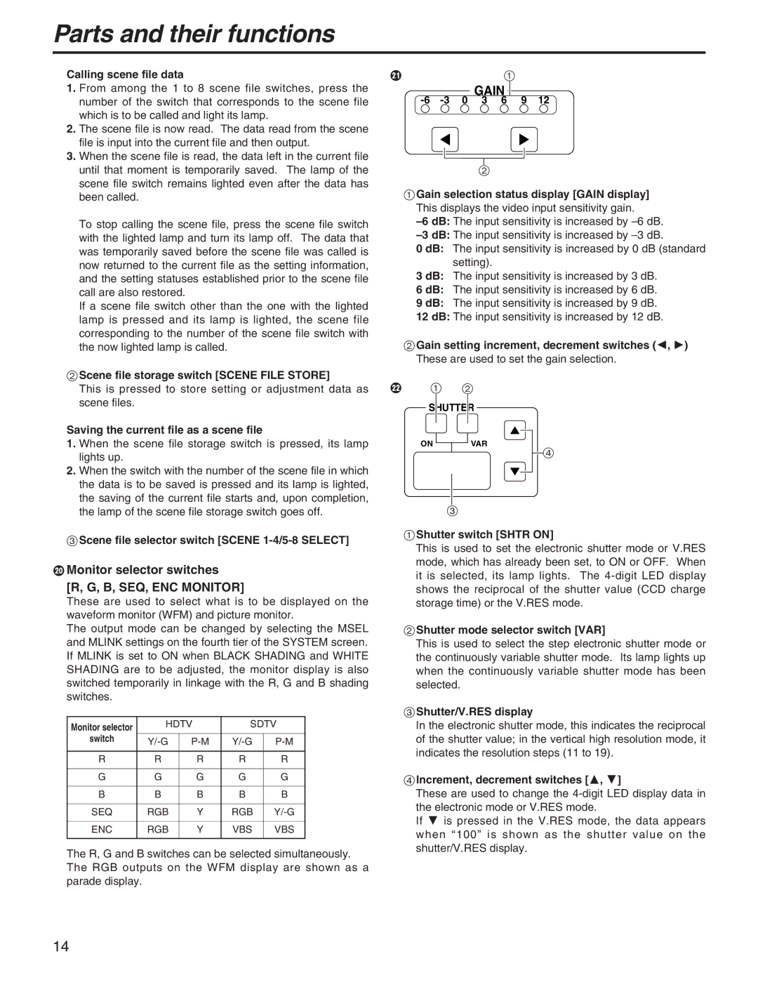 Panasonic AK-HRP931P manual Monitor selector switches 