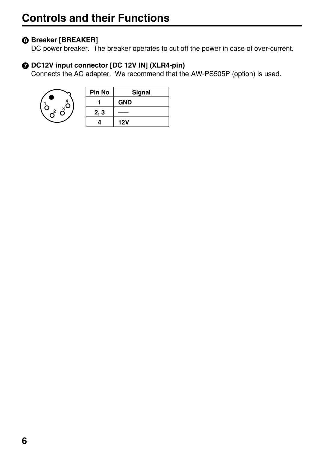 Panasonic AK-HTF900P manual Breaker Breaker, DC12V input connector DC 12V in XLR4-pin 