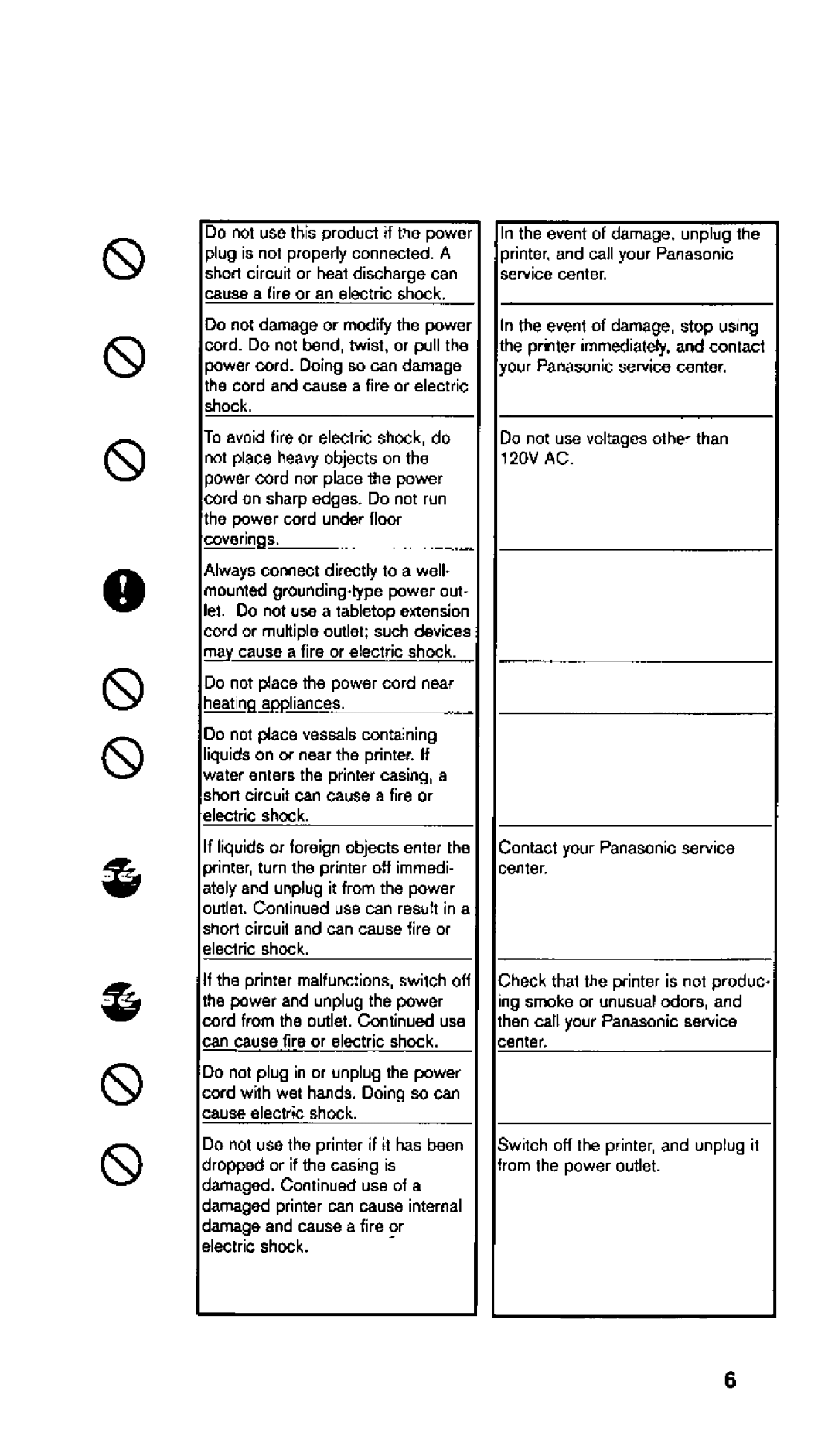 Panasonic AL-TA10U manual 