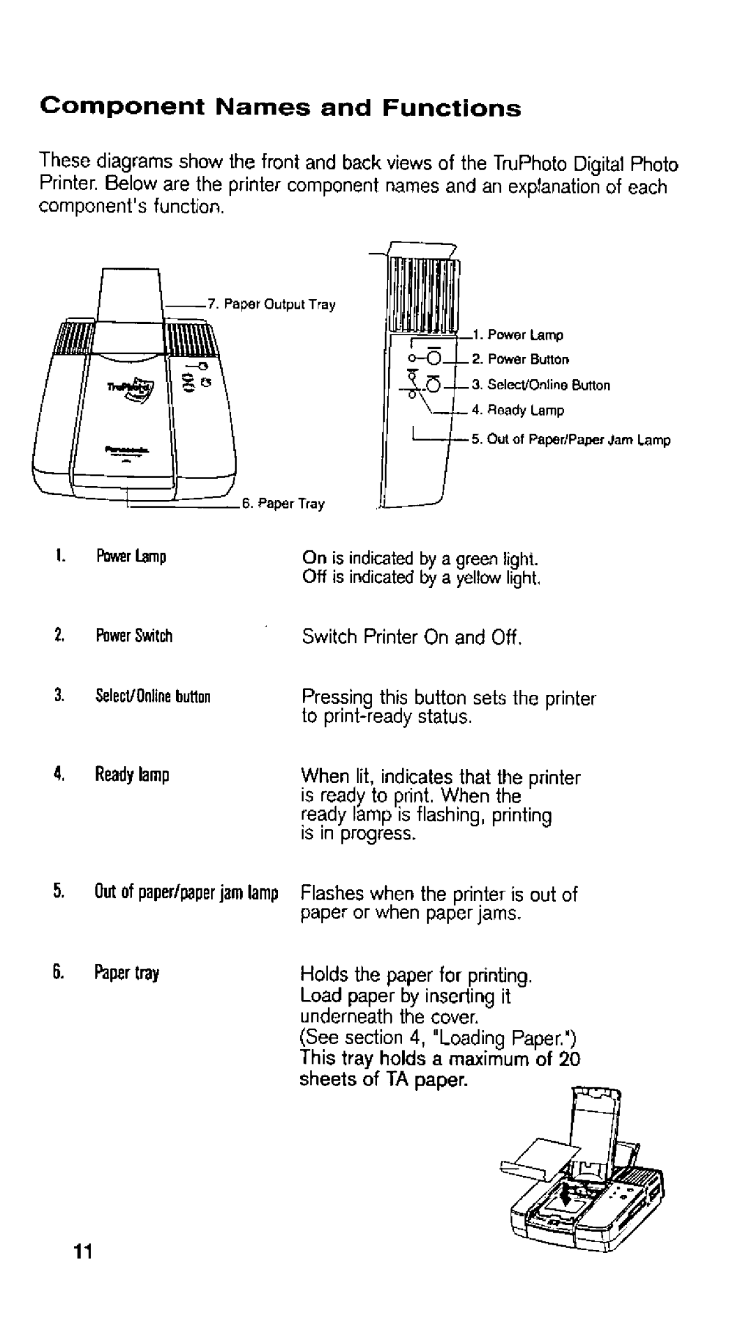 Panasonic AL-TA10U manual 