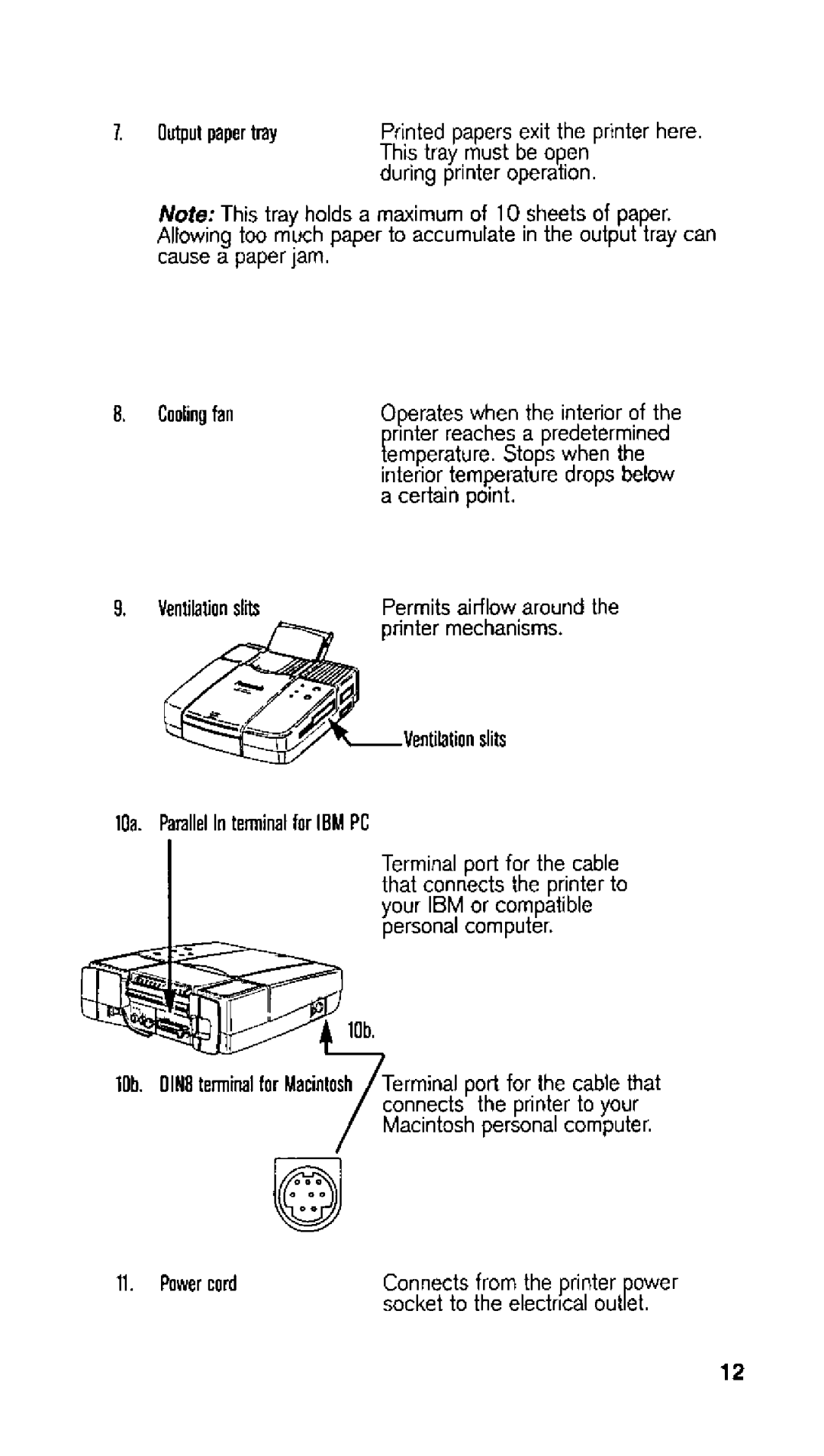 Panasonic AL-TA10U manual 