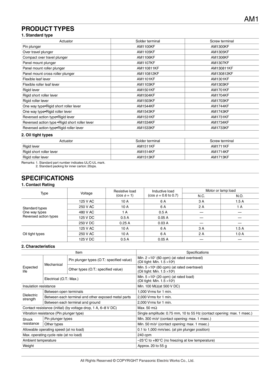 Panasonic AM1 (NZ BASIC) specifications Product Types, Specifications 