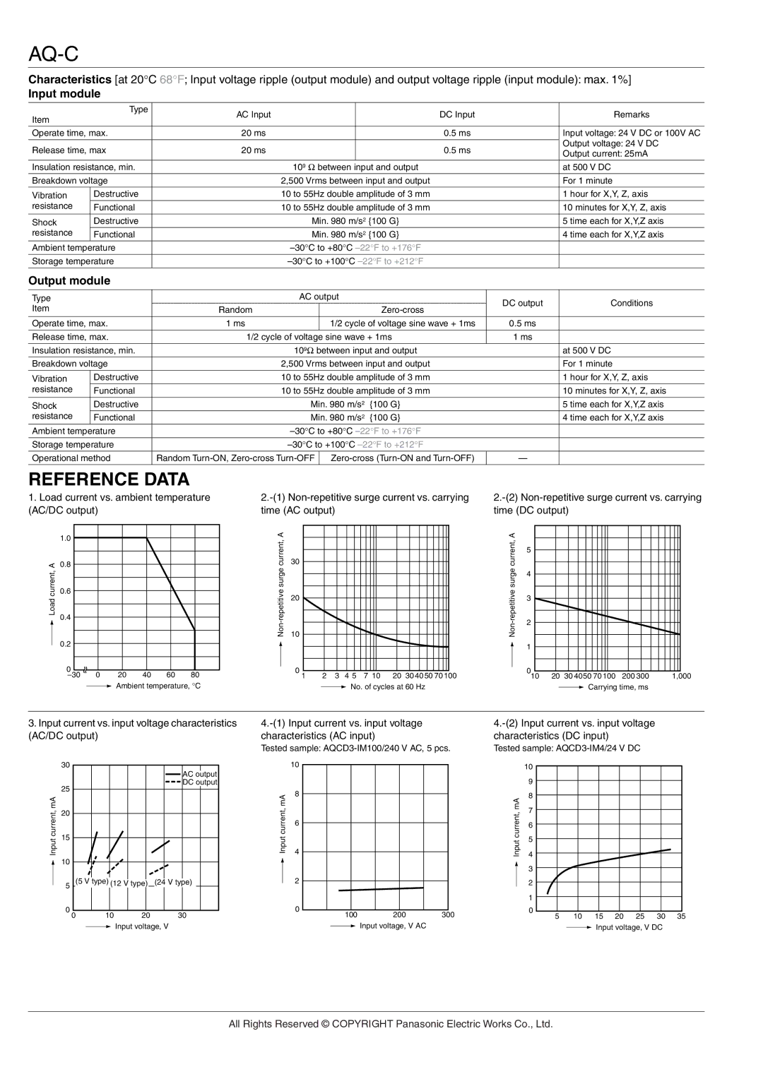 Panasonic AQ-C Relays manual Reference Data, AC/DC output Time AC output Time DC output 