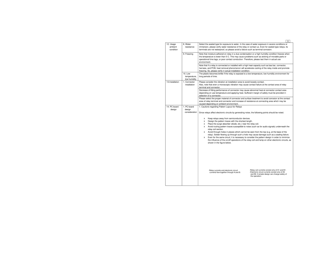 Panasonic ASCT1F46E manual Consideration 