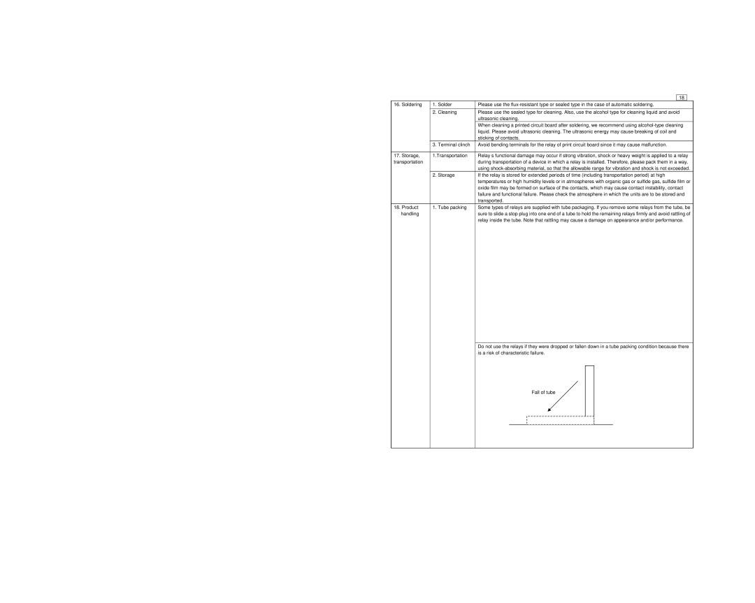 Panasonic ASCT1F46E manual Transported 