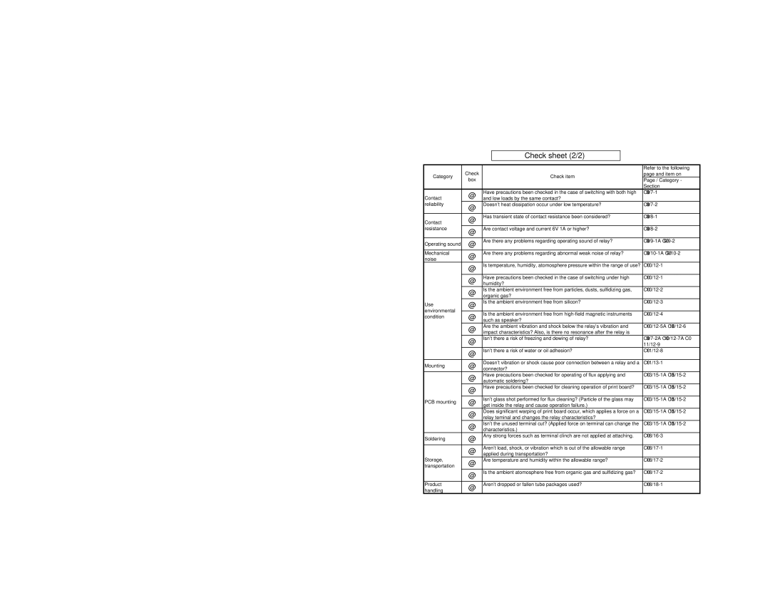 Panasonic ASCT1F46E manual Check sheet 2/2 