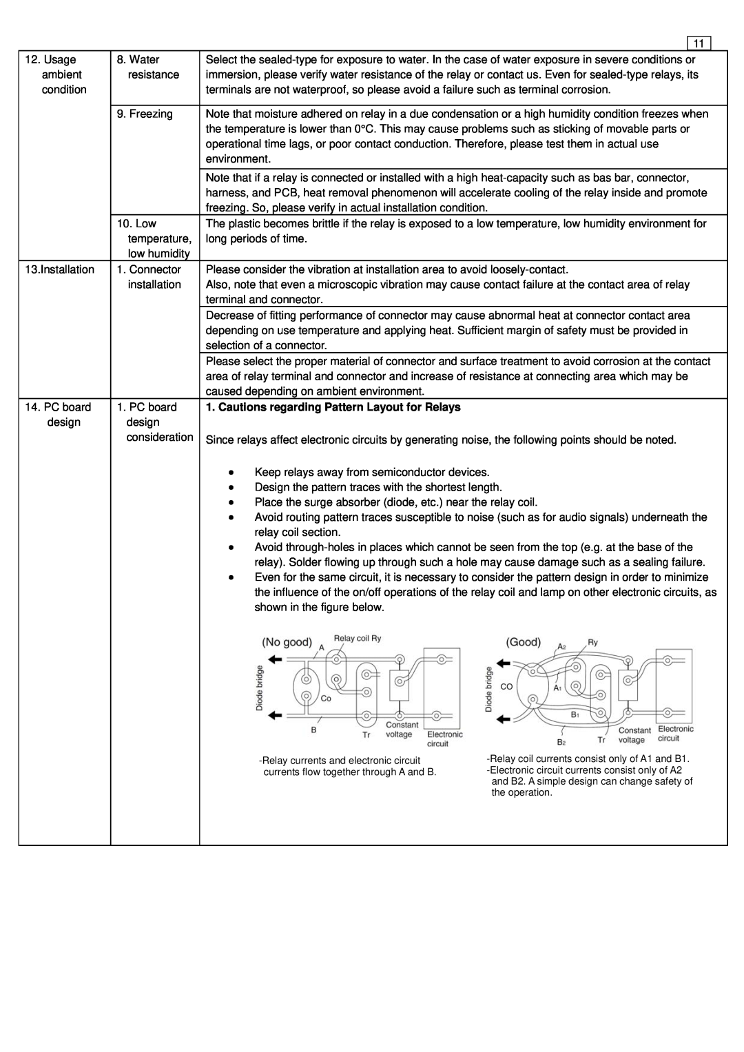 Panasonic ASCT1F46E Cautions regarding Pattern Layout for Relays, consideration, Relay currents and electronic circuit 