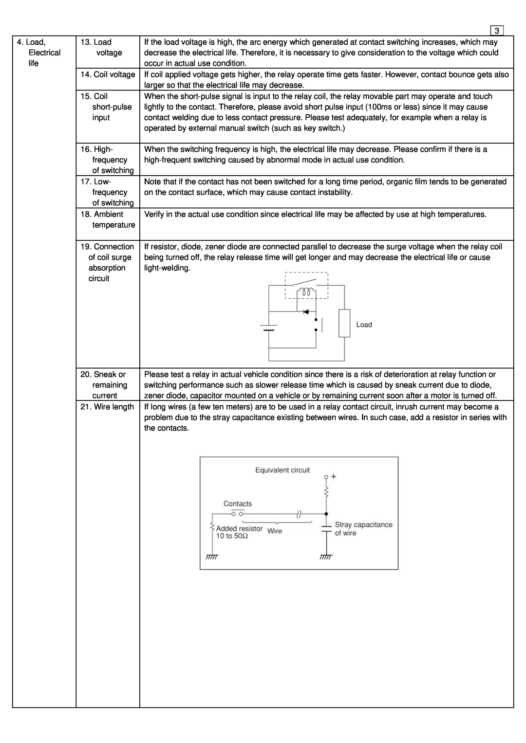 Panasonic ASCT1F46E manual Load, Electrical life 