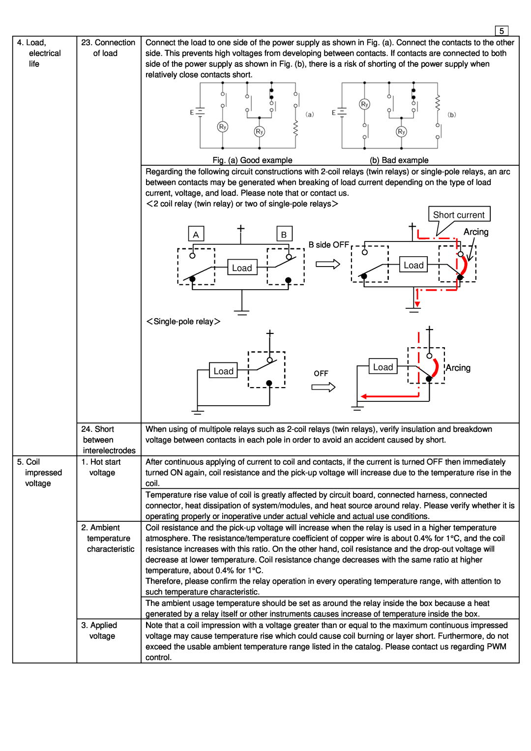 Panasonic ASCT1F46E manual Short current, Arcing, Load 