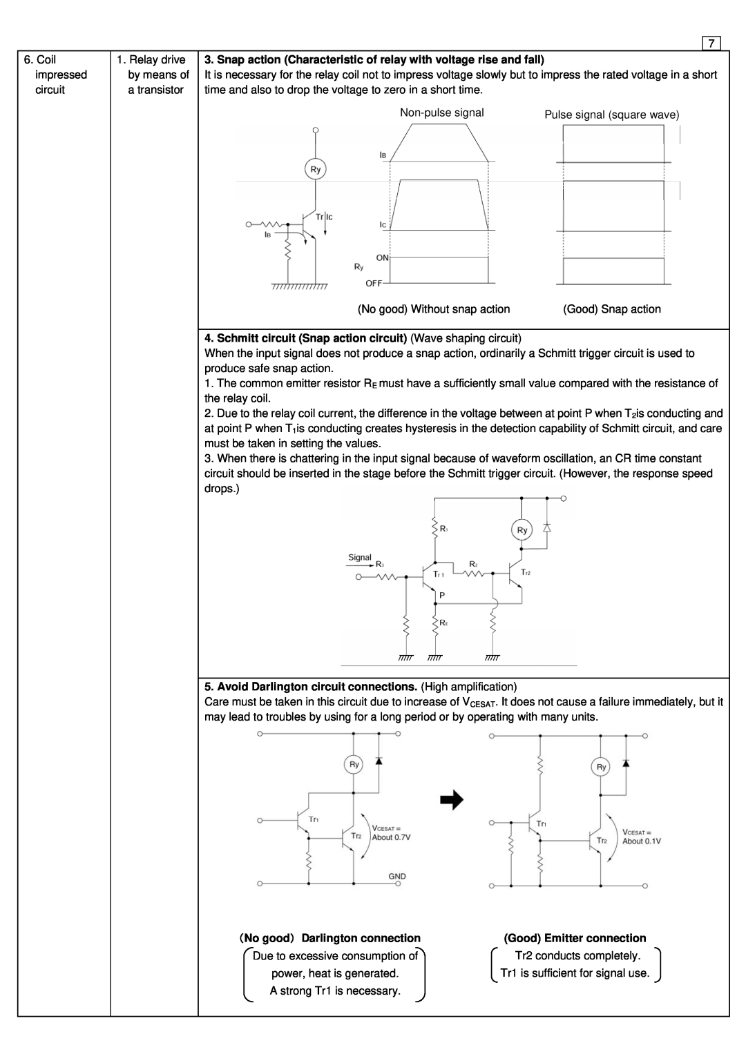 Panasonic ASCT1F46E manual Snap action Characteristic of relay with voltage rise and fall, （No good ） Darlington connection 