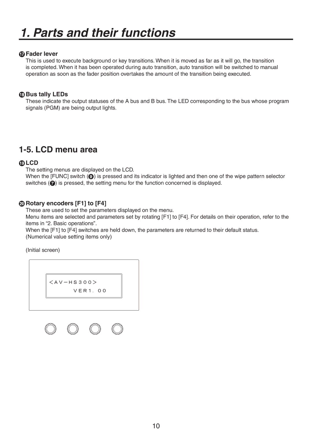 Panasonic AV-HS300 manual LCD menu area,  Fader lever,  Bus tally LEDs,  Rotary encoders F1 to F4 