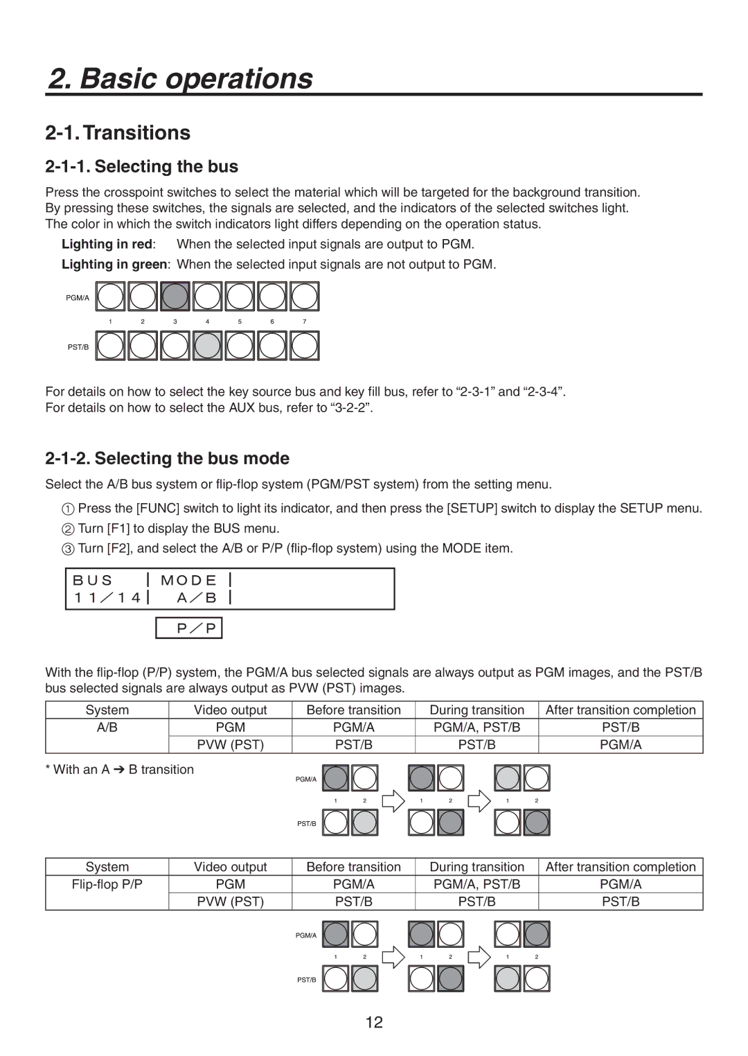 Panasonic AV-HS300 manual Basic operations, Transitions, Selecting the bus mode 