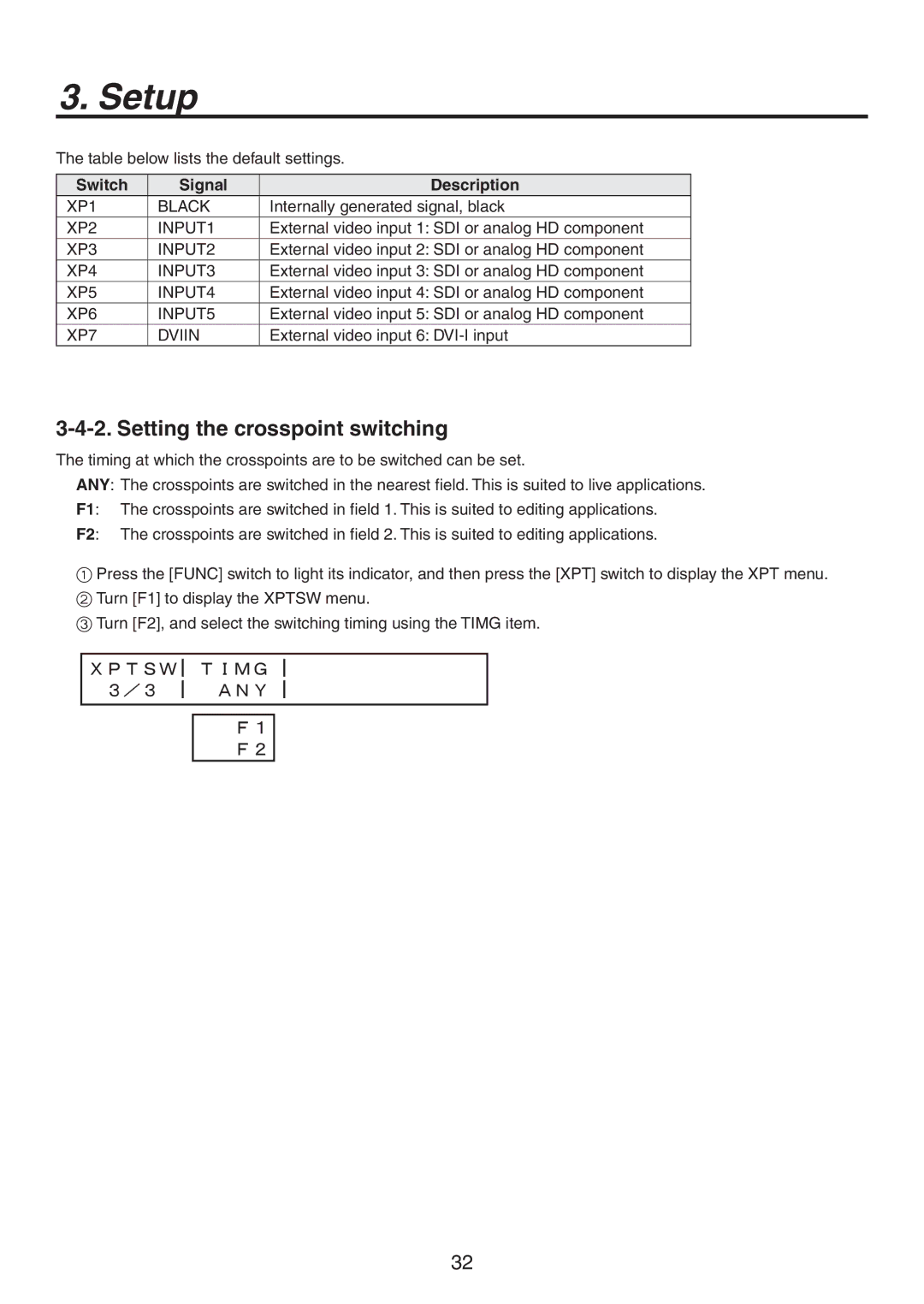 Panasonic AV-HS300 manual Setting the crosspoint switching, Ｘｐｔｓｗ Ｔｉｍｇ ＡＮＹ, Switch Signal Description 