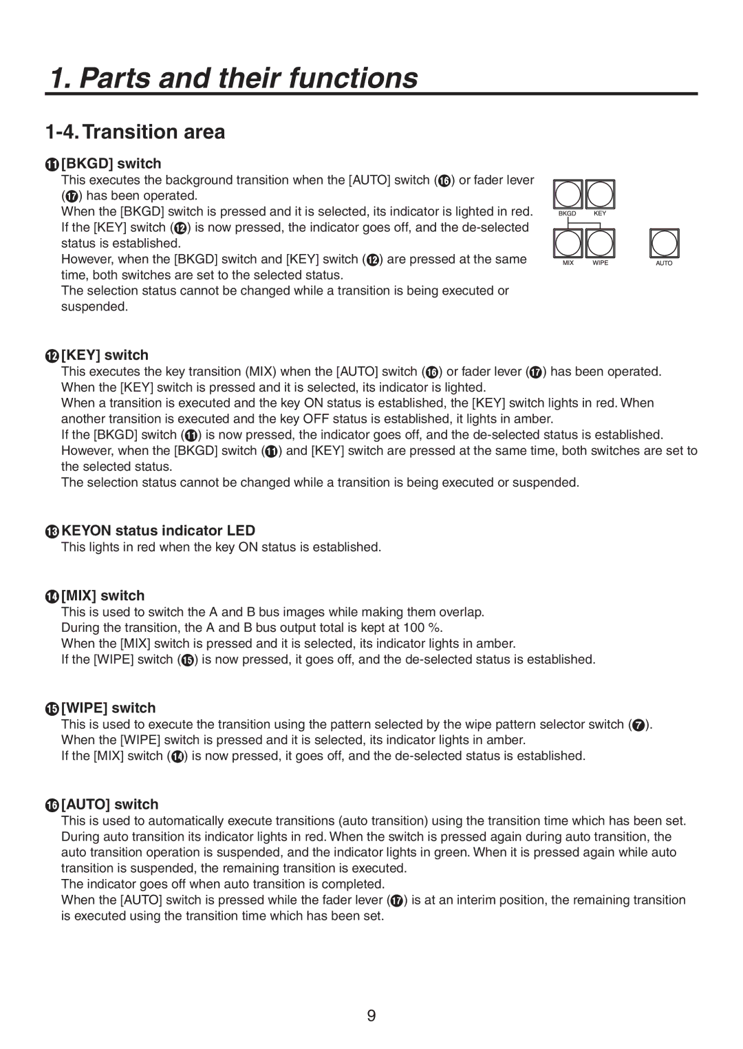 Panasonic AV-HS300 manual Transition area 