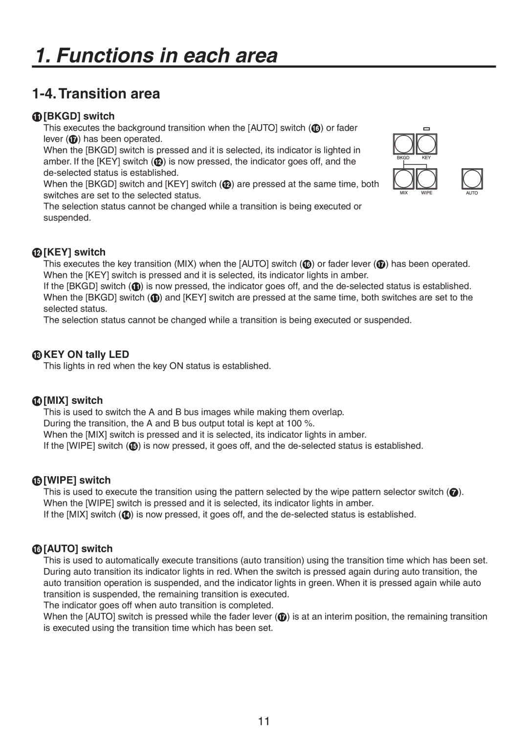 Panasonic AV-HS300G manual Transition area 