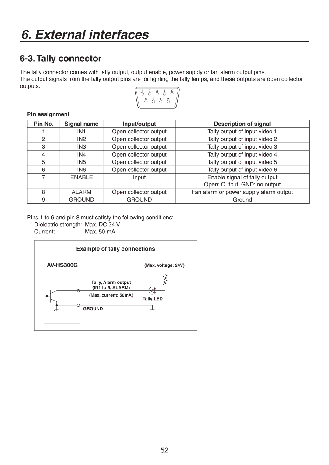 Panasonic AV-HS300G manual Tally connector, Example of tally connections 