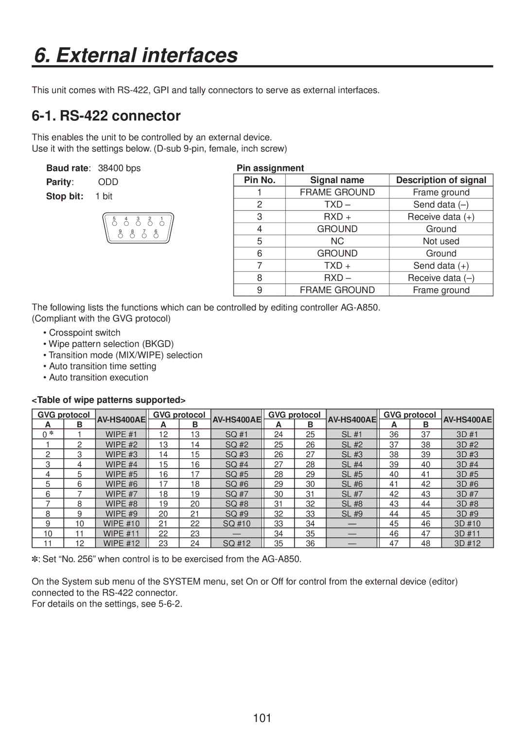 Panasonic AV-HS400AE manual External interfaces, RS-422 connector 