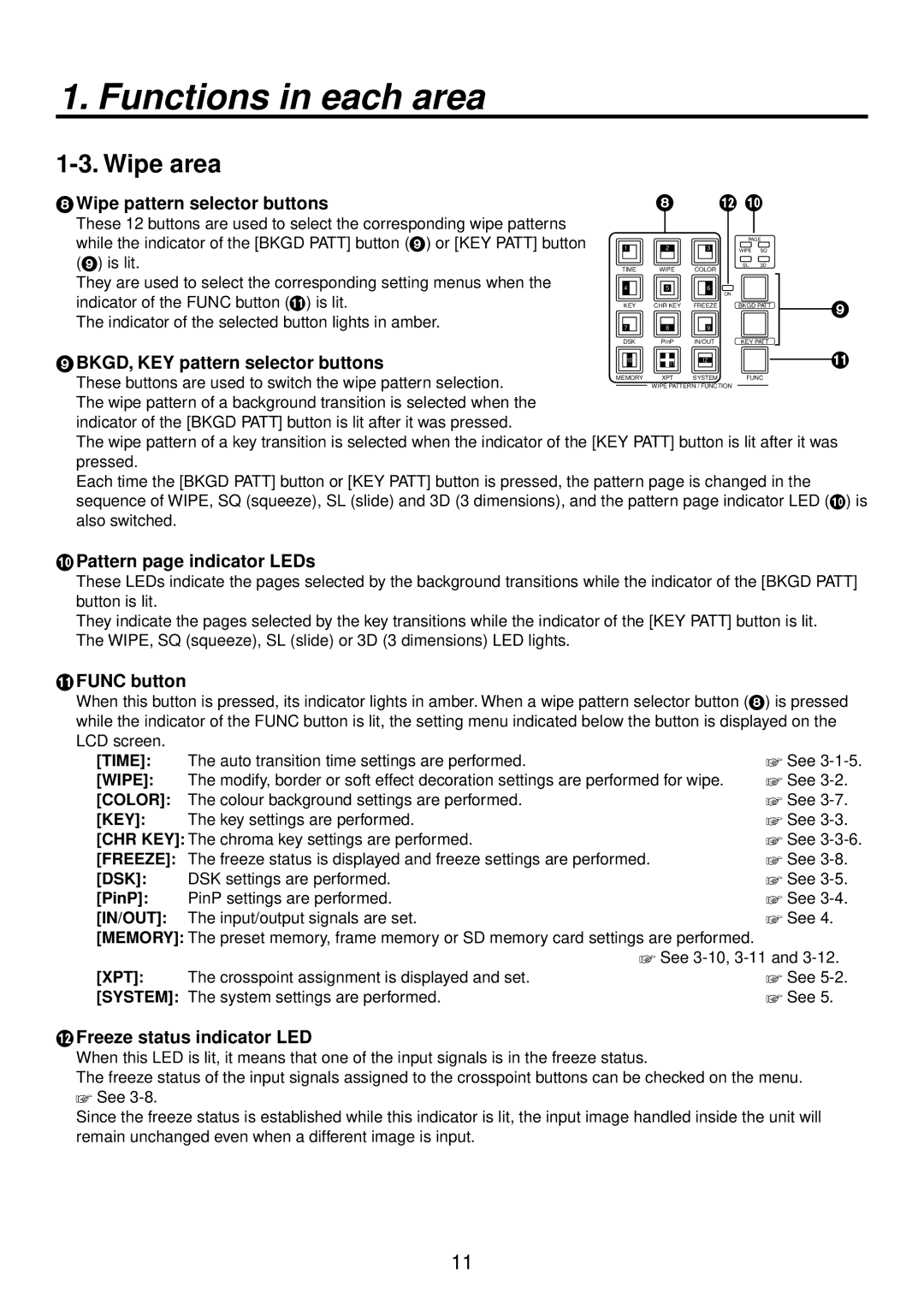 Panasonic AV-HS400AE manual Wipe area 