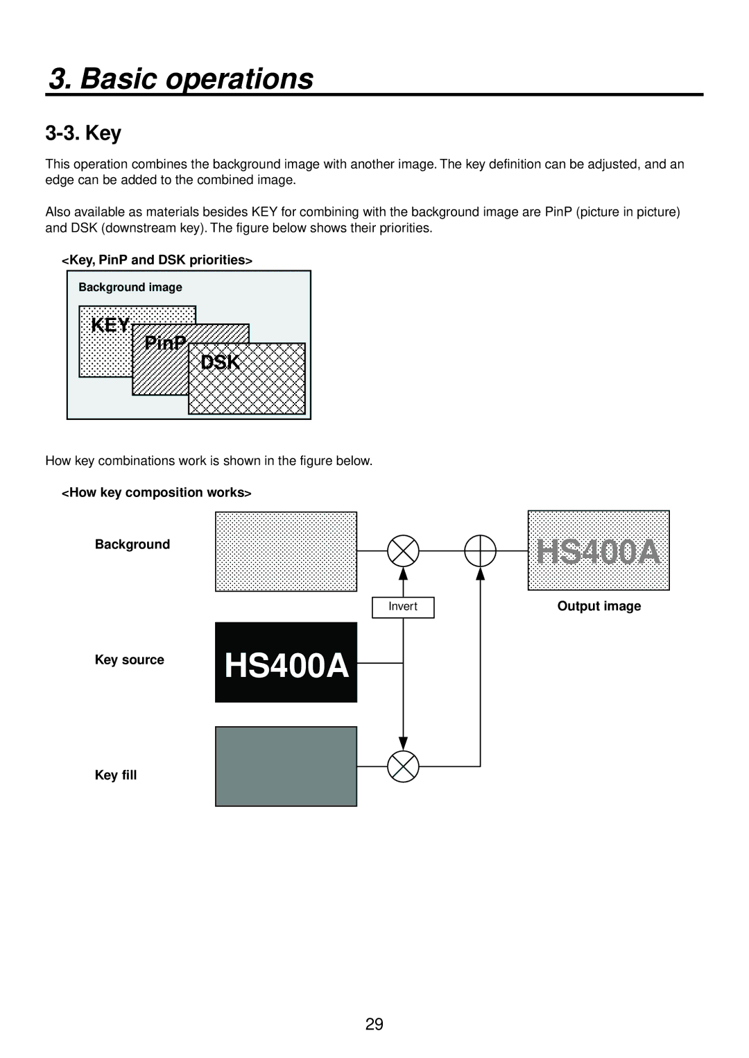 Panasonic AV-HS400AE manual Key, PinP and DSK priorities, How key composition works Background, Key source 