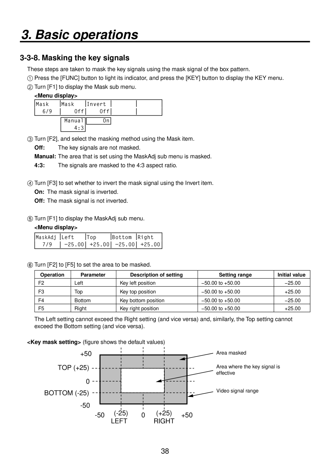 Panasonic AV-HS400AE manual Masking the key signals, Turn F2 to F5 to set the area to be masked 