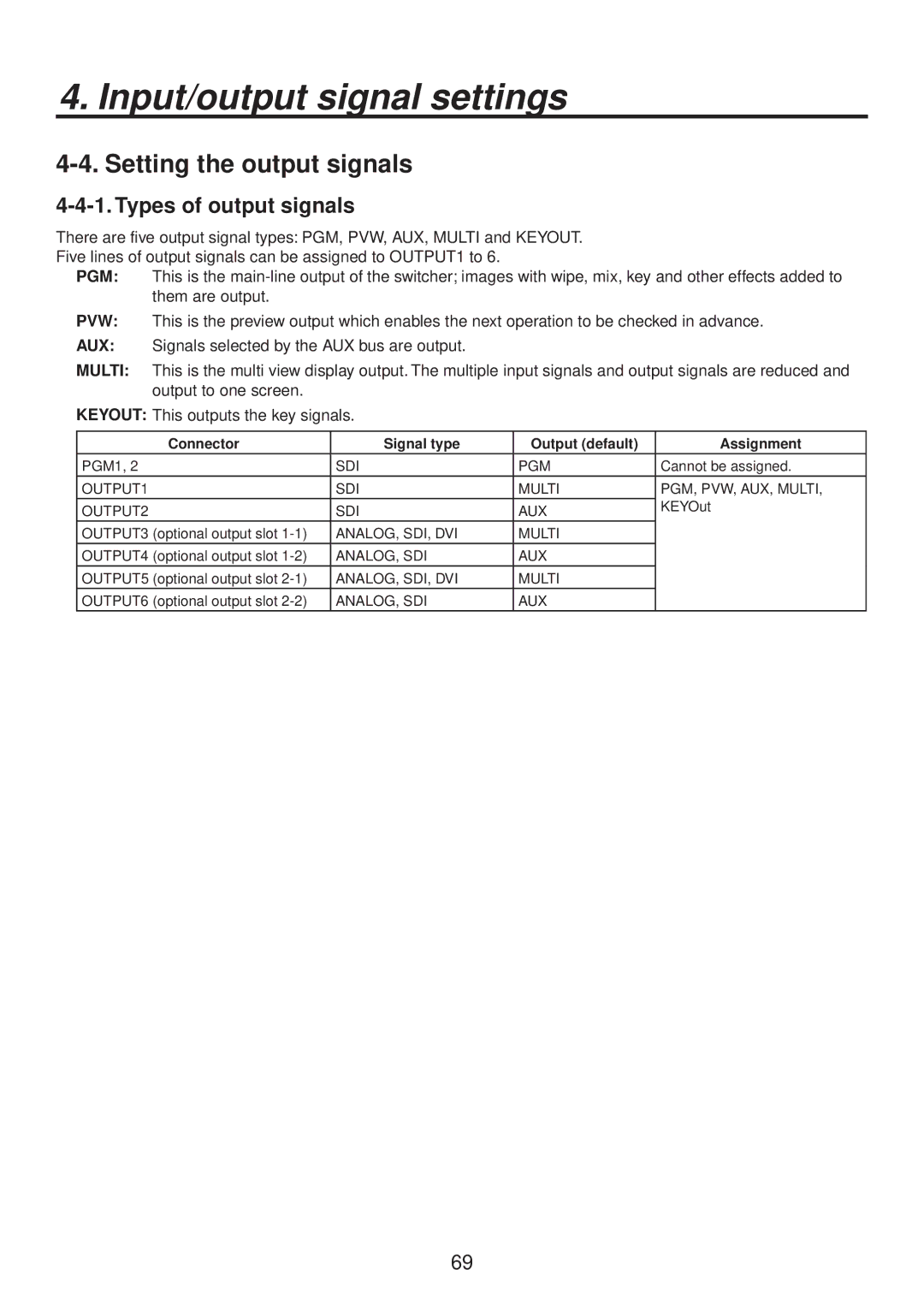 Panasonic AV-HS400AE Setting the output signals, Types of output signals, Connector Signal type Output default Assignment 