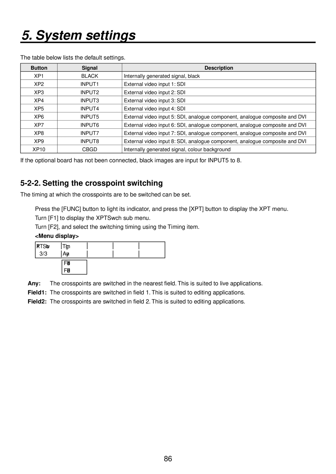 Panasonic AV-HS400AE manual Setting the crosspoint switching, Button Signal Description 