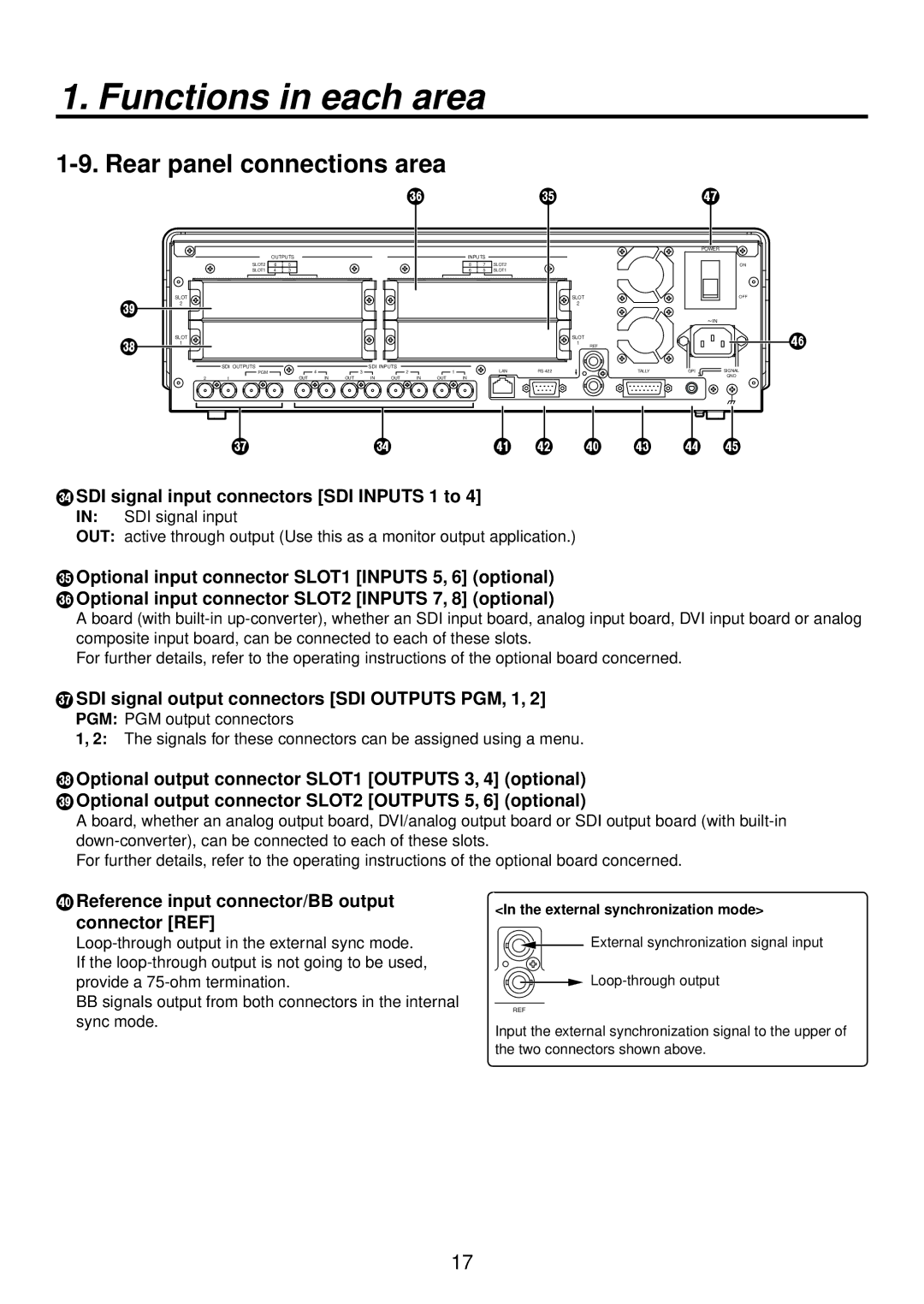 Panasonic AV-HS400AN manual SDI signal input connectors SDI Inputs 1 to, SDI signal output connectors SDI Outputs PGM, 1 