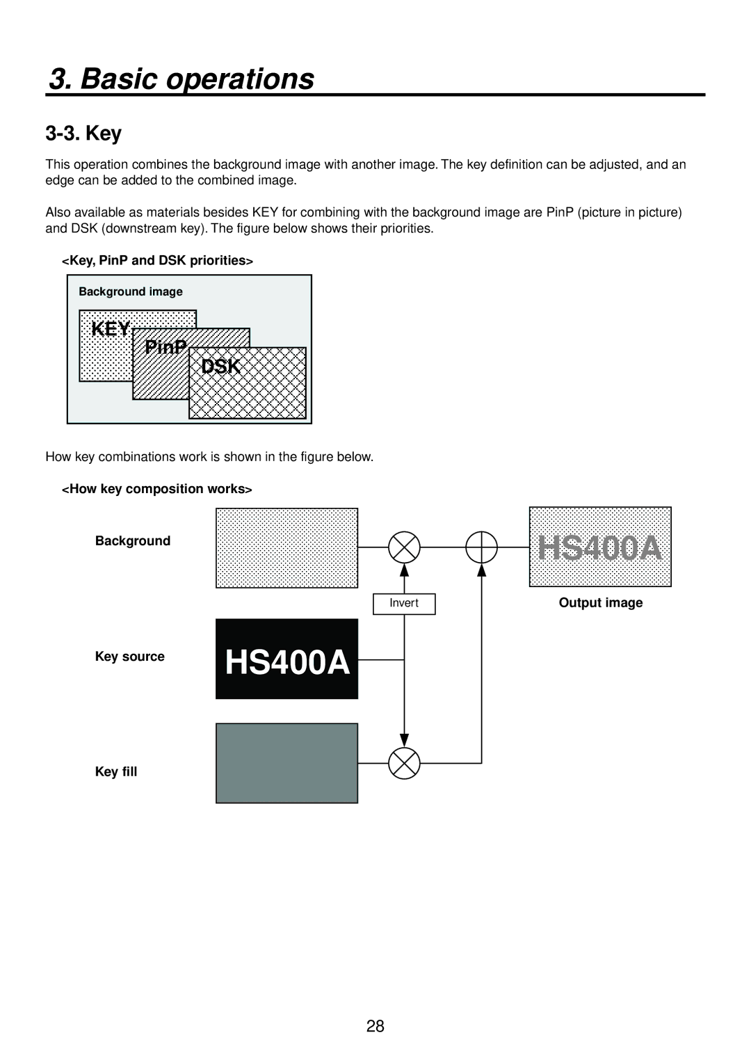 Panasonic AV-HS400AN manual Key, PinP and DSK priorities, How key composition works Background, Key source 