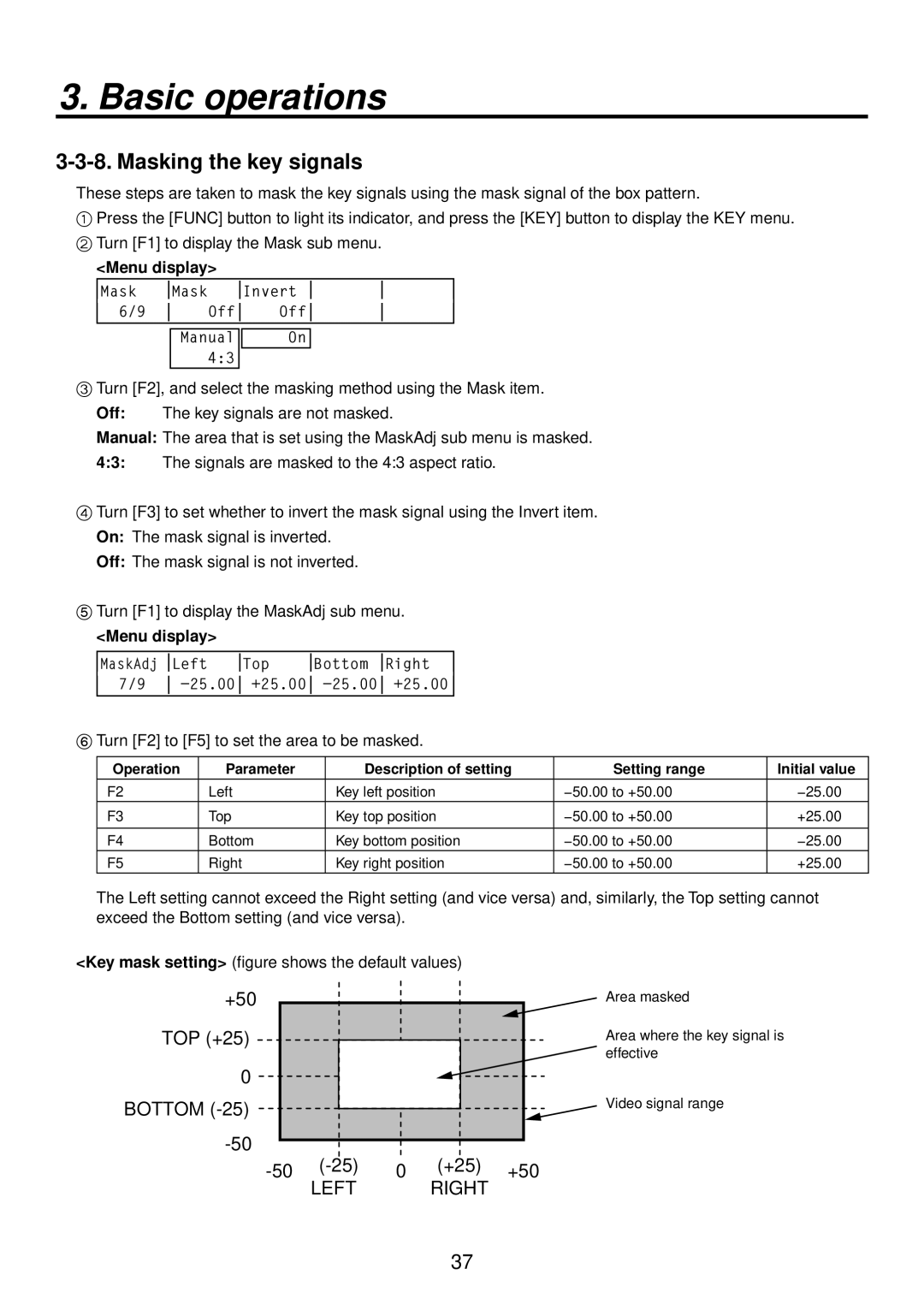 Panasonic AV-HS400AN manual Masking the key signals, Turn F2 to F5 to set the area to be masked 