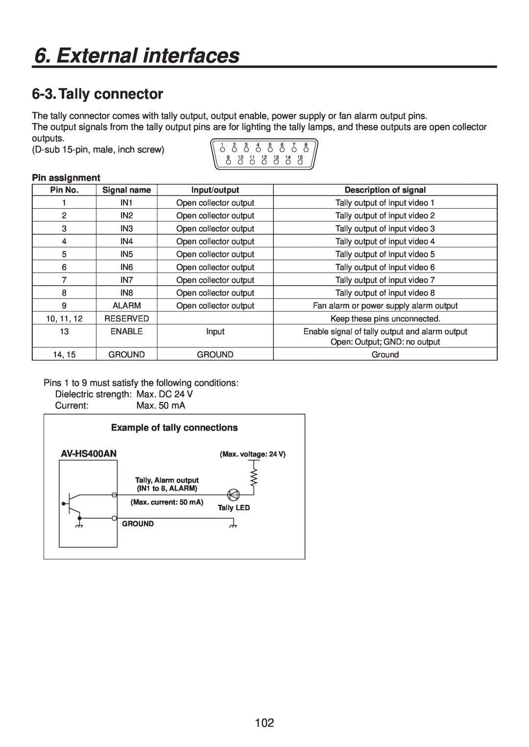 Panasonic AV-HS400AN Pins 1 to 9 must satisfy the following conditions, Dielectric strength Max. DC 24, Current, Tally LED 