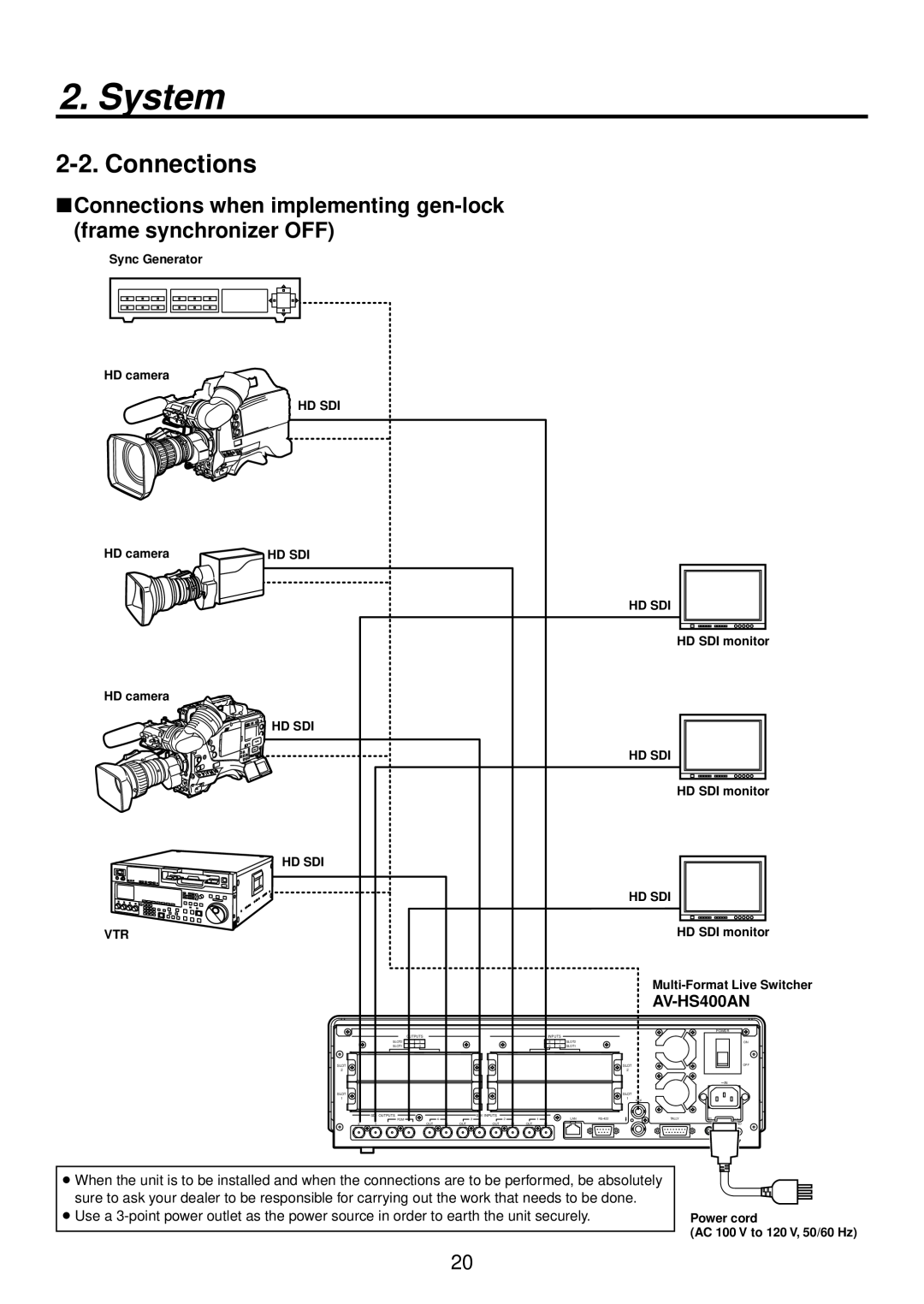Panasonic AV-HS400AN Connections when implementing gen-lock frame synchronizer OFF, System, Hd Sdi, HD SDI monitor 