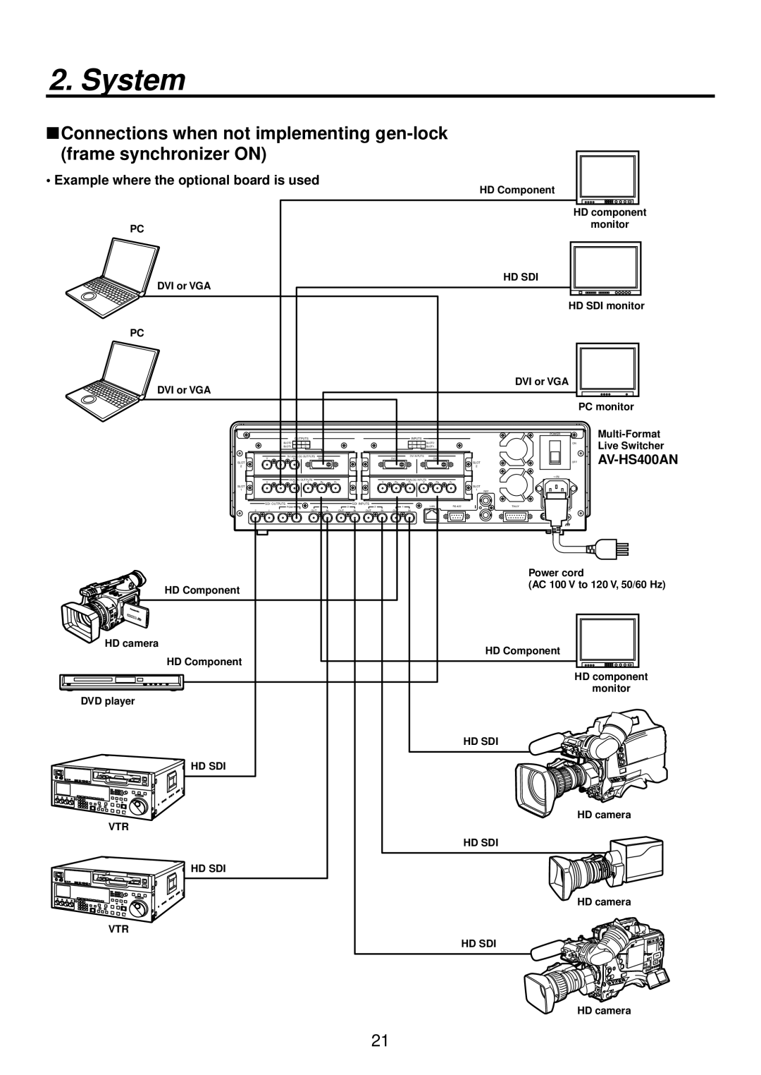 Panasonic AV-HS400AN Connections when not implementing gen-lock frame synchronizer ON, System, HD Component, HD component 