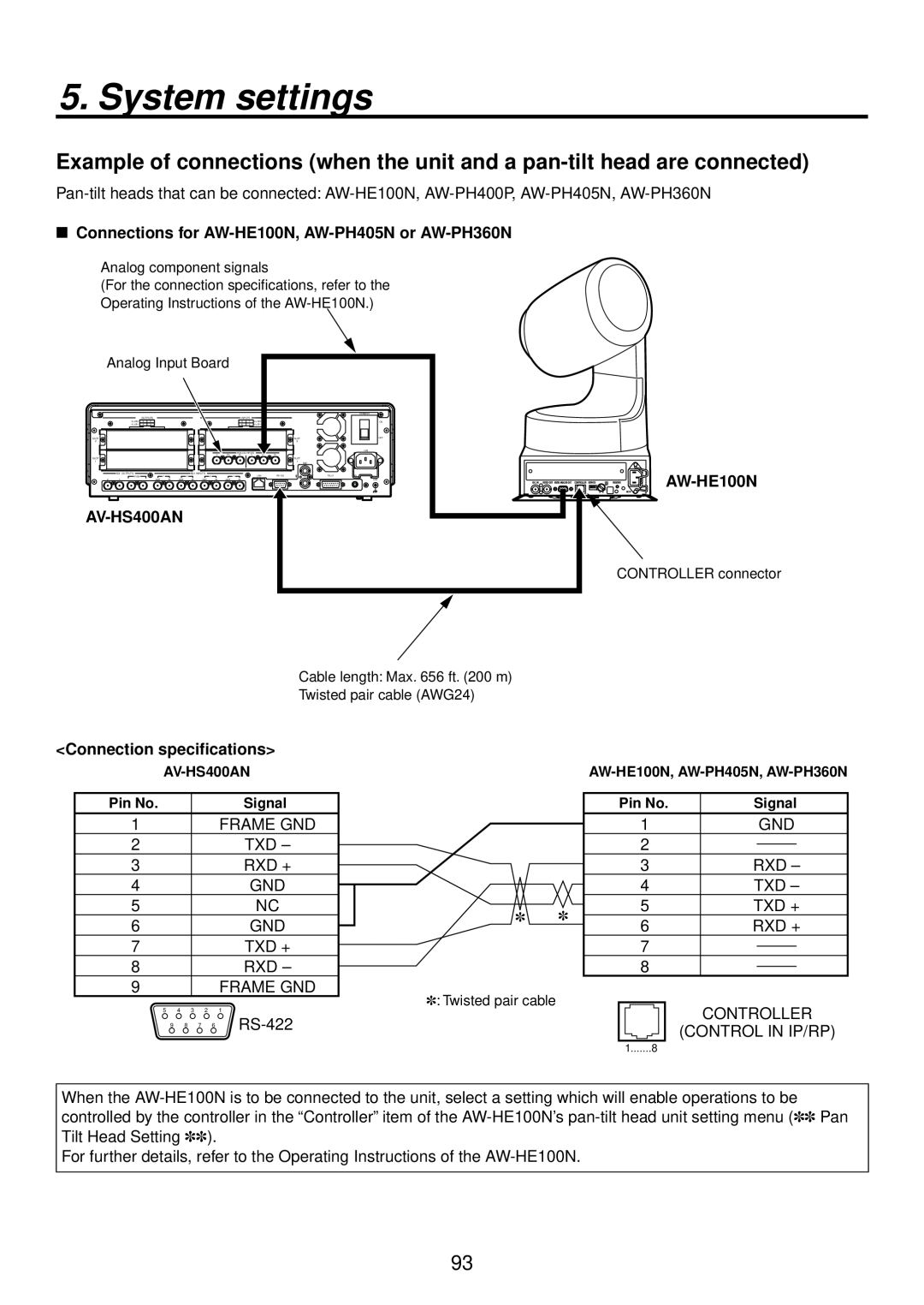 Panasonic AV-HS400AN manual System settings,  Connections for AW-HE100N, AW-PH405N or AW-PH360N, Connection specifications 