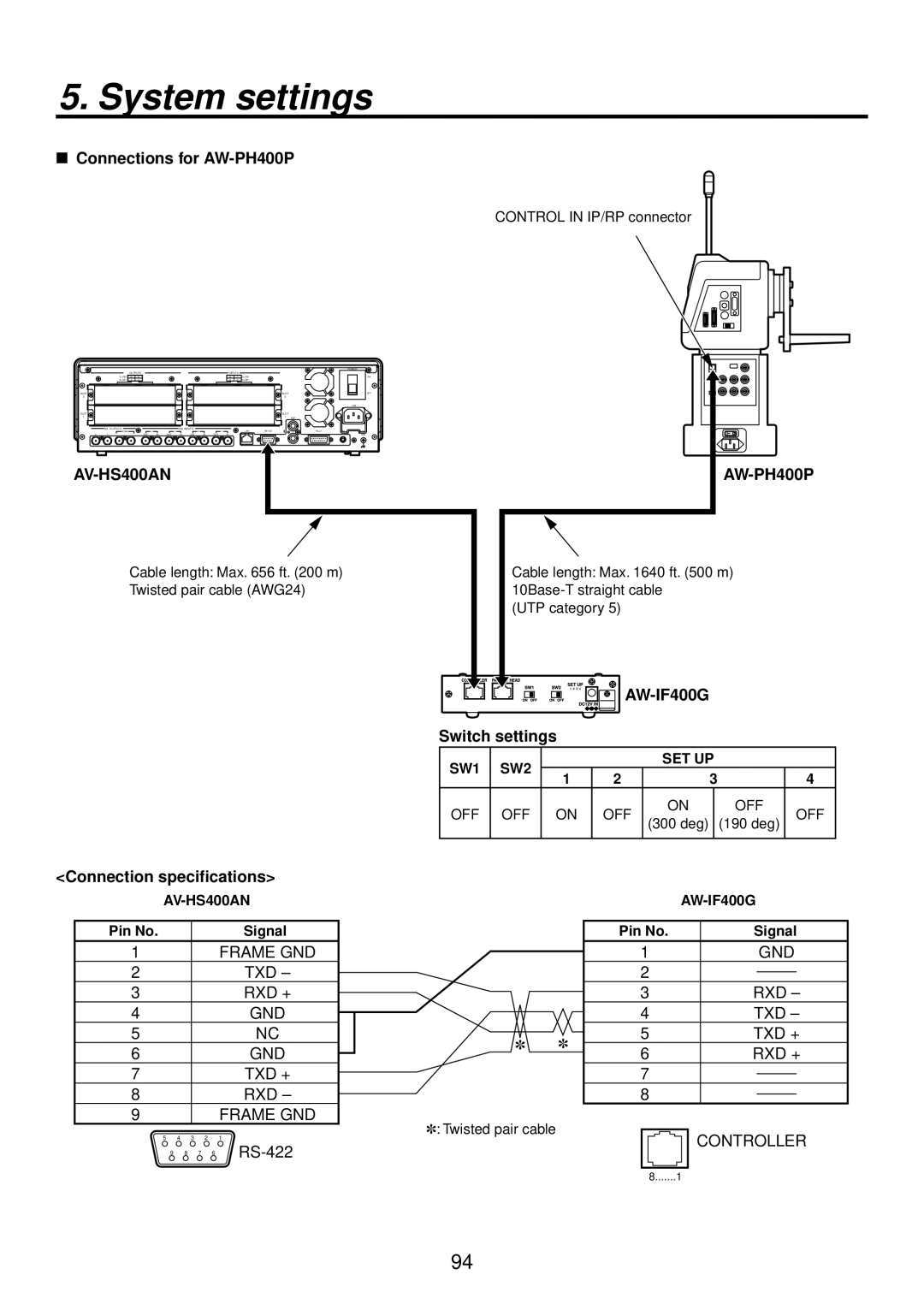Panasonic AV-HS400AN System settings,  Connections for AW-PH400P, AW-IF400G Switch settings, Connection specifications 