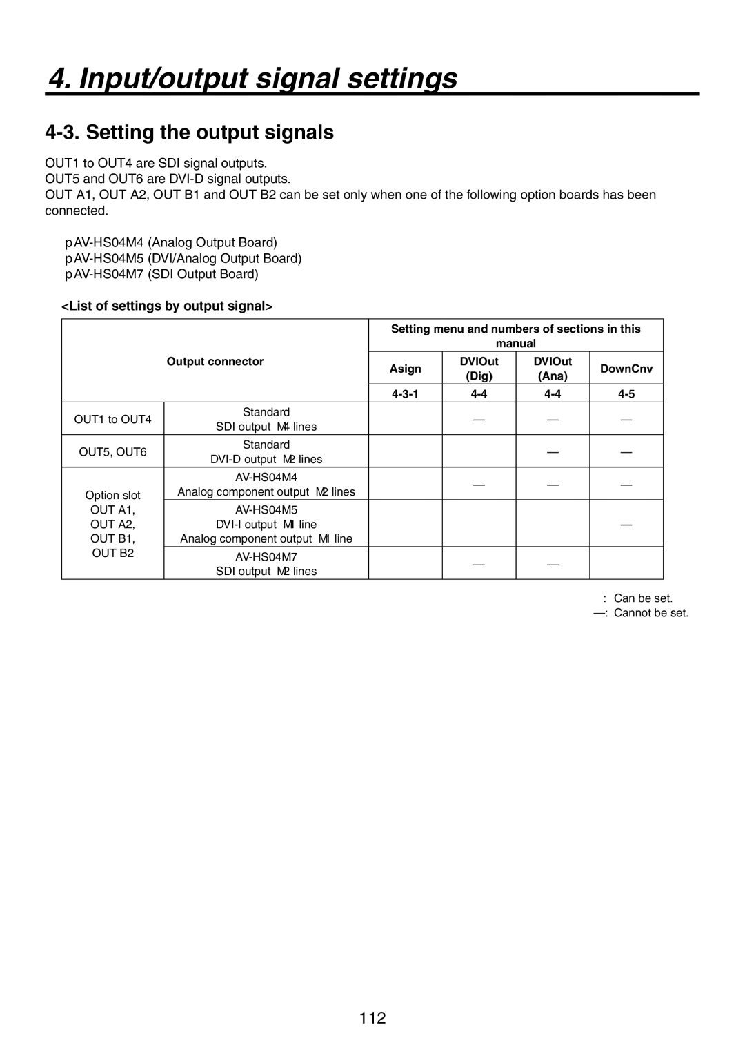 Panasonic AV-HS450N manual Setting the output signals, List of settings by output signal, Manual Output connector Asign 