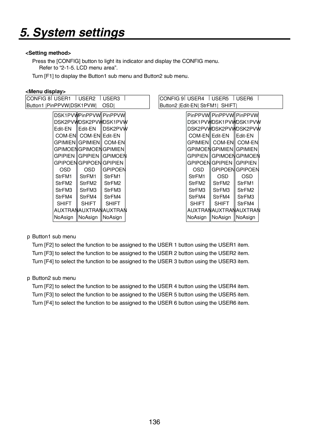 Panasonic AV-HS450N manual Setting method, Shift 