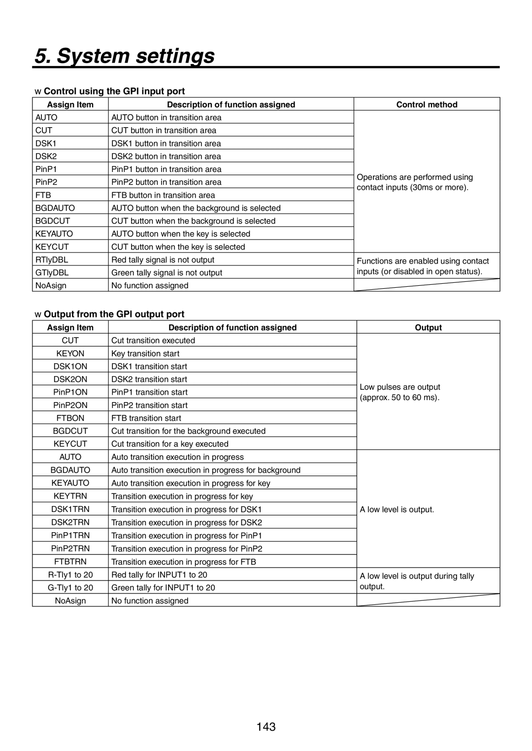 Panasonic AV-HS450N manual  Control using the GPI input port,  Output from the GPI output port 