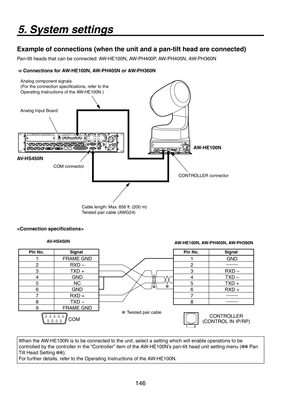 Panasonic AV-HS450N manual  Connections for AW-HE100N, AW-PH405N or AW-PH360N, AW-HE100N, AW-PH405N, AW-PH360N Pin No 