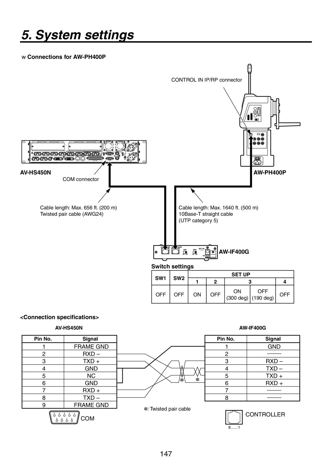 Panasonic manual  Connections for AW-PH400P, AW-IF400G Switch settings, AV-HS450N AW-PH400P, SW1 SW2 SET UP OFF 