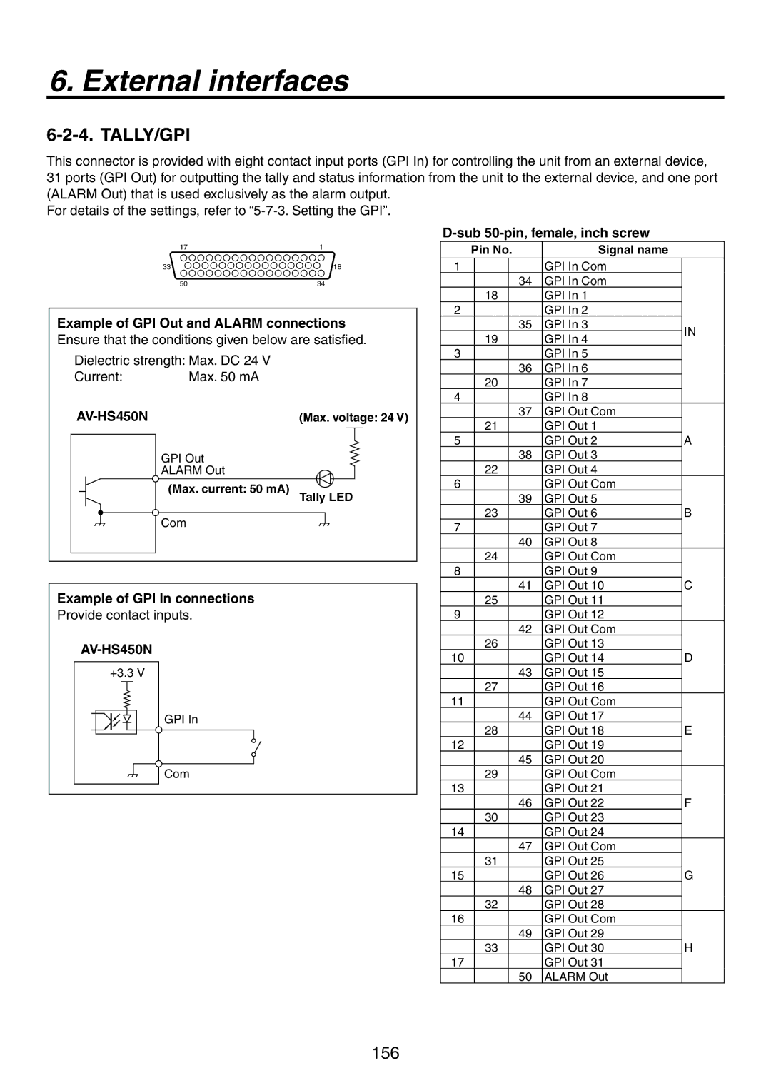 Panasonic AV-HS450N manual Tally/Gpi, Example of GPI Out and Alarm connections, Example of GPI In connections 