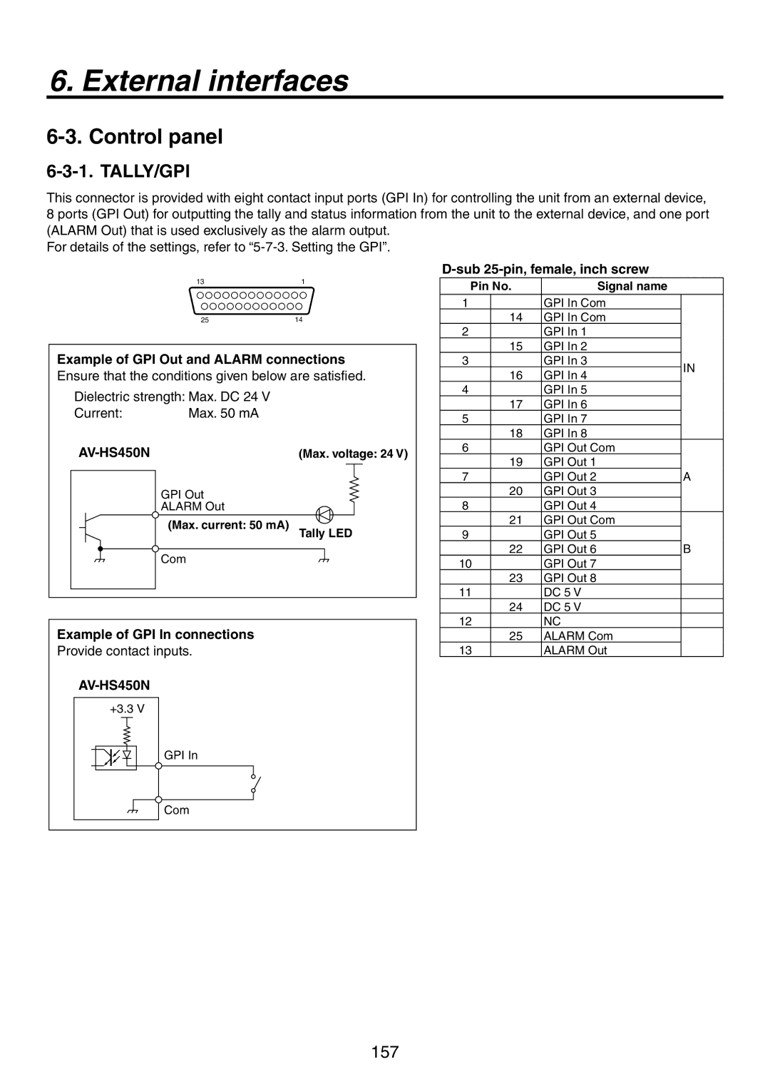 Panasonic AV-HS450N manual Sub 25-pin, female, inch screw, Max. current 50 mA, Tally LED 