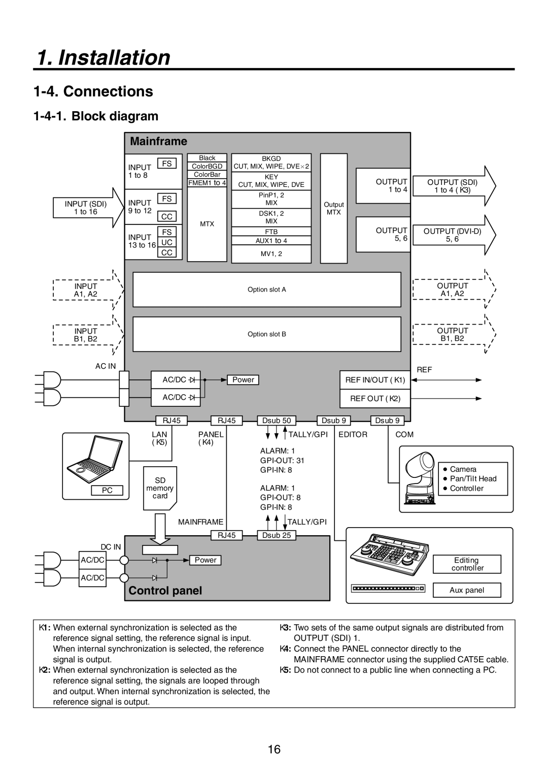 Panasonic AV-HS450N manual Connections, Block diagram, Mainframe 