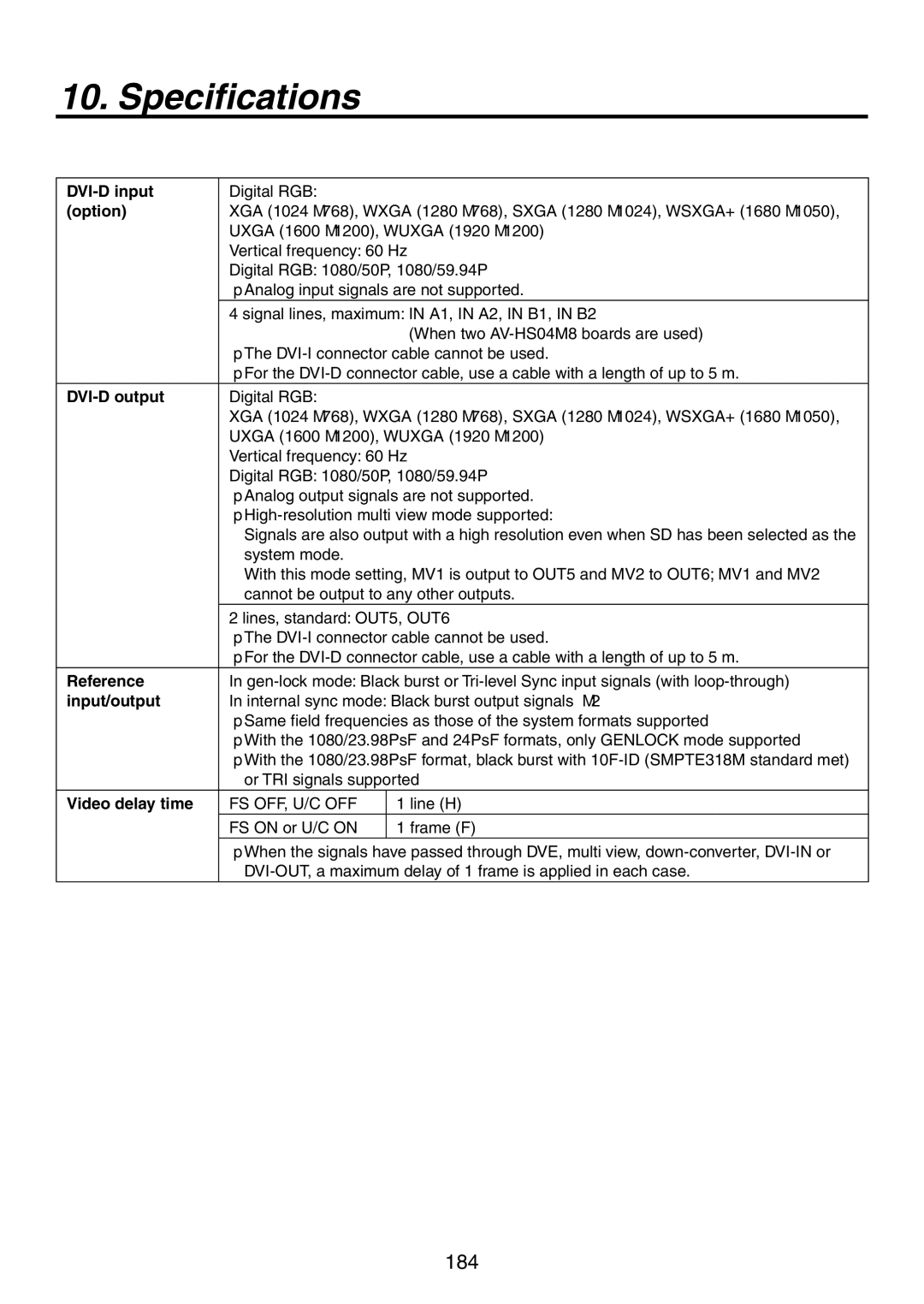 Panasonic AV-HS450N manual DVI-D input, DVI-D output, Reference, Input/output, Video delay time 