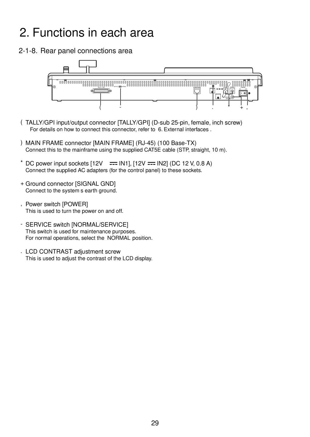 Panasonic AV-HS450N manual Rear panel connections area 