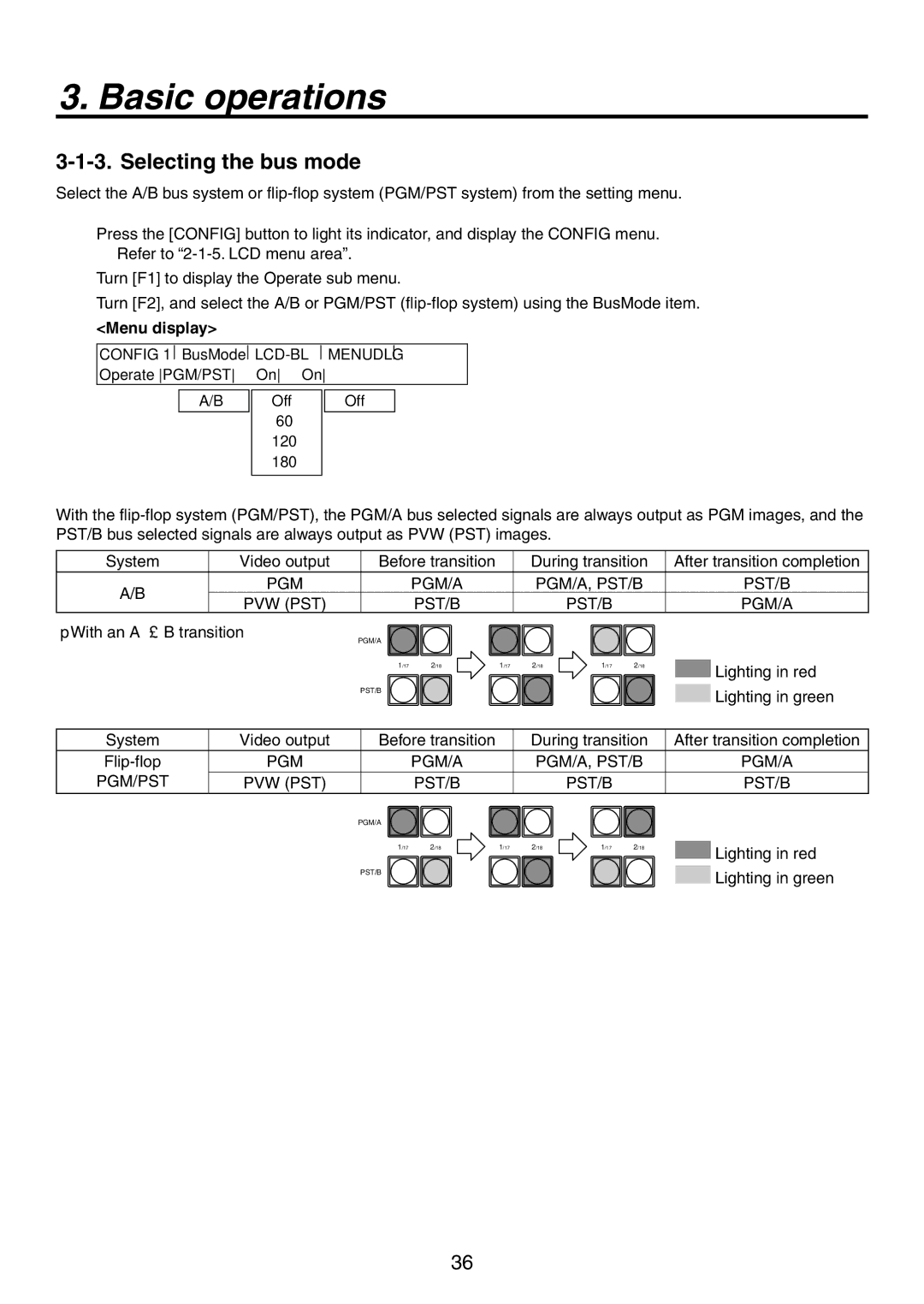 Panasonic AV-HS450N manual Selecting the bus mode, Pgm Pgm/A Pgm/A, Pst/B Pvw Pst 