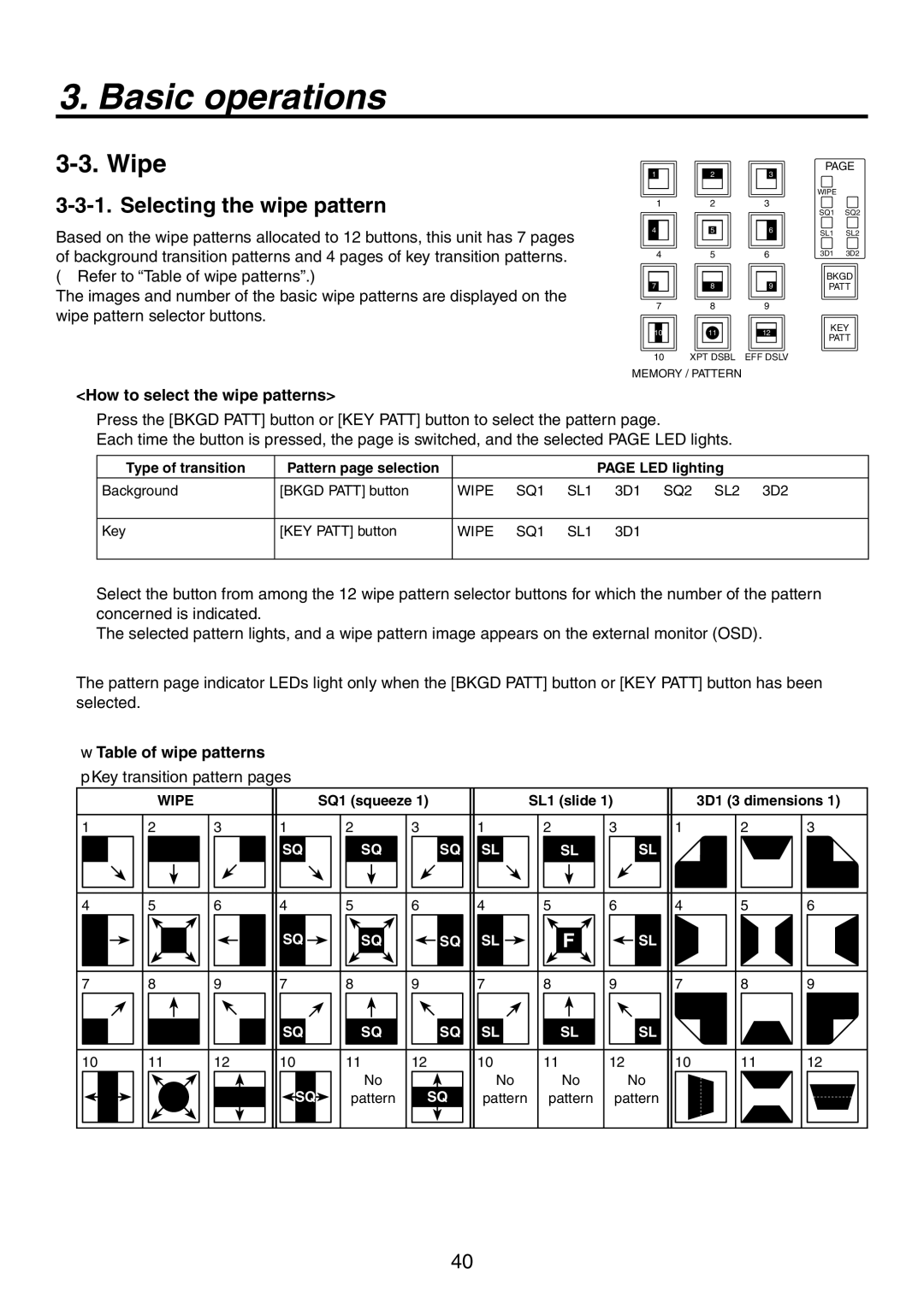 Panasonic AV-HS450N manual Wipe, Selecting the wipe pattern, How to select the wipe patterns,  Table of wipe patterns 