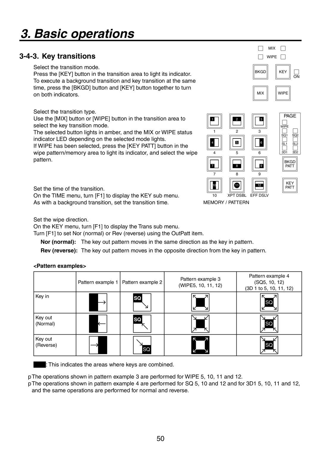 Panasonic AV-HS450N manual Key transitions, Pattern examples 